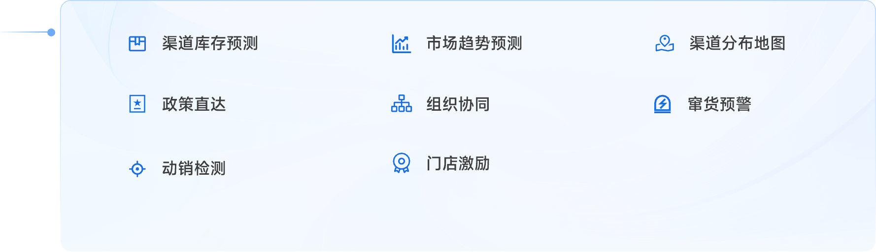 渠道营销