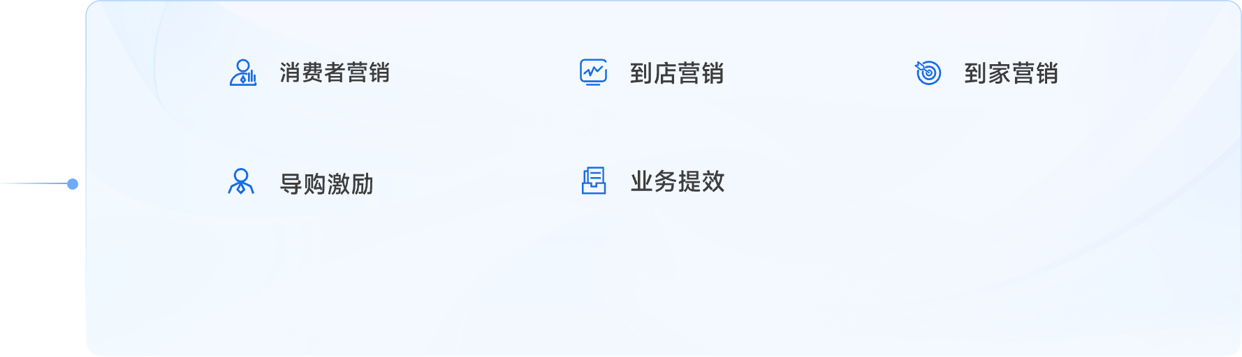 终端推广