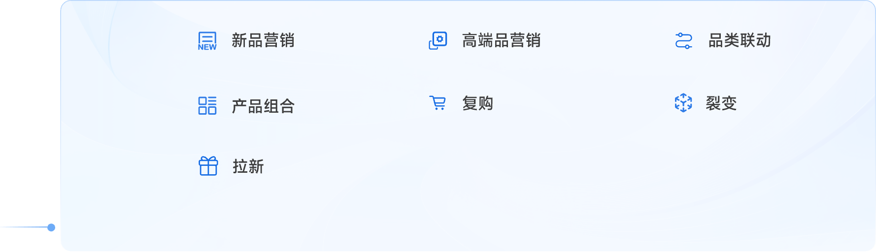 产品营销
