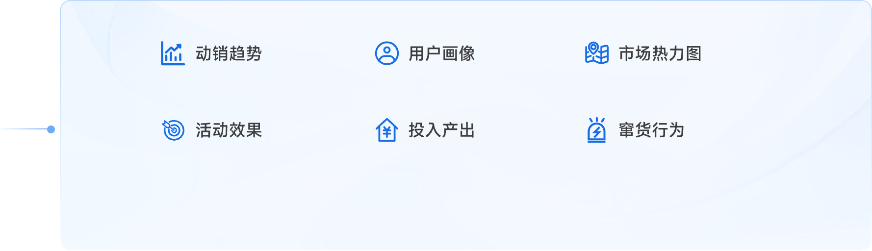 渠道营销
