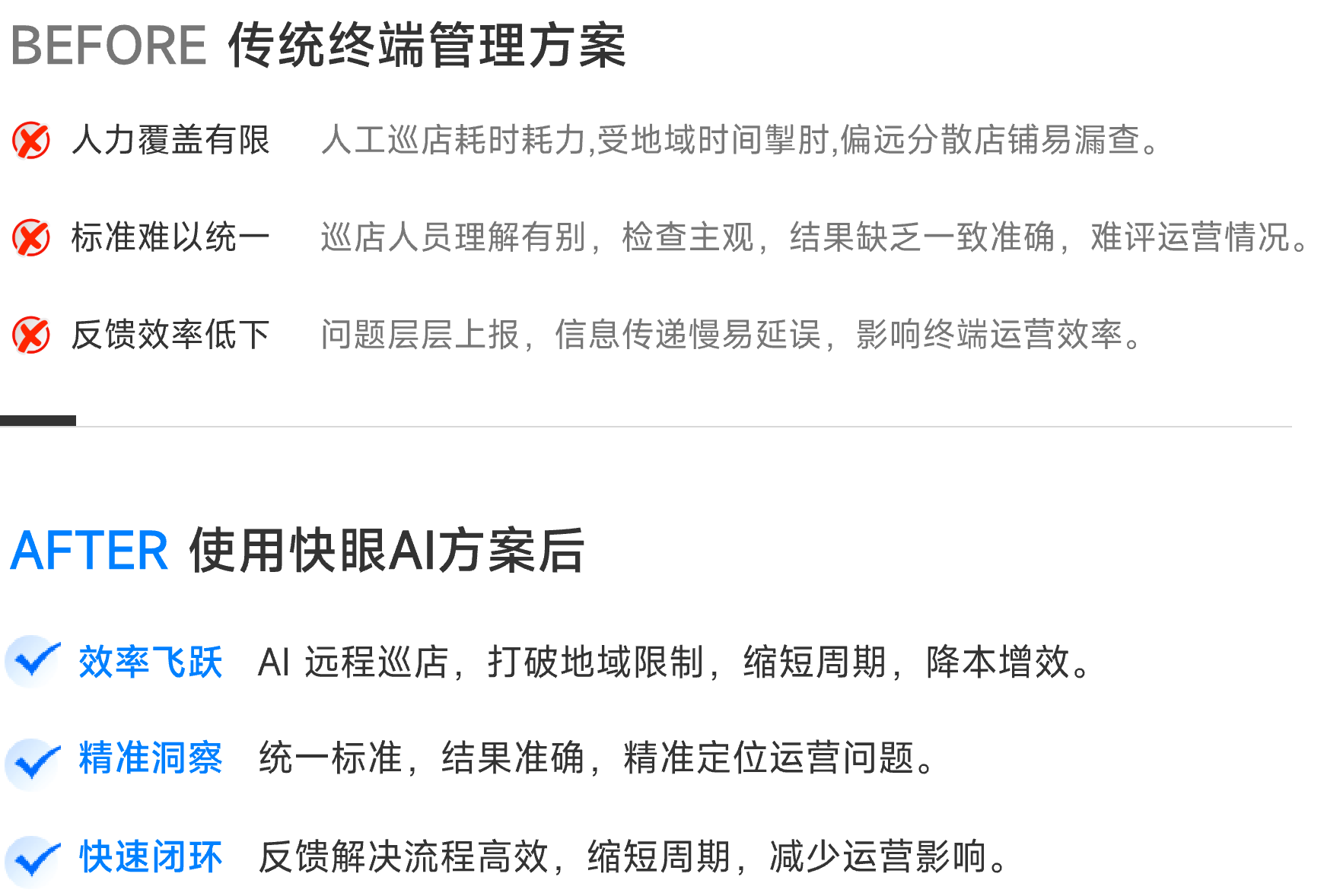 巡店管理详情