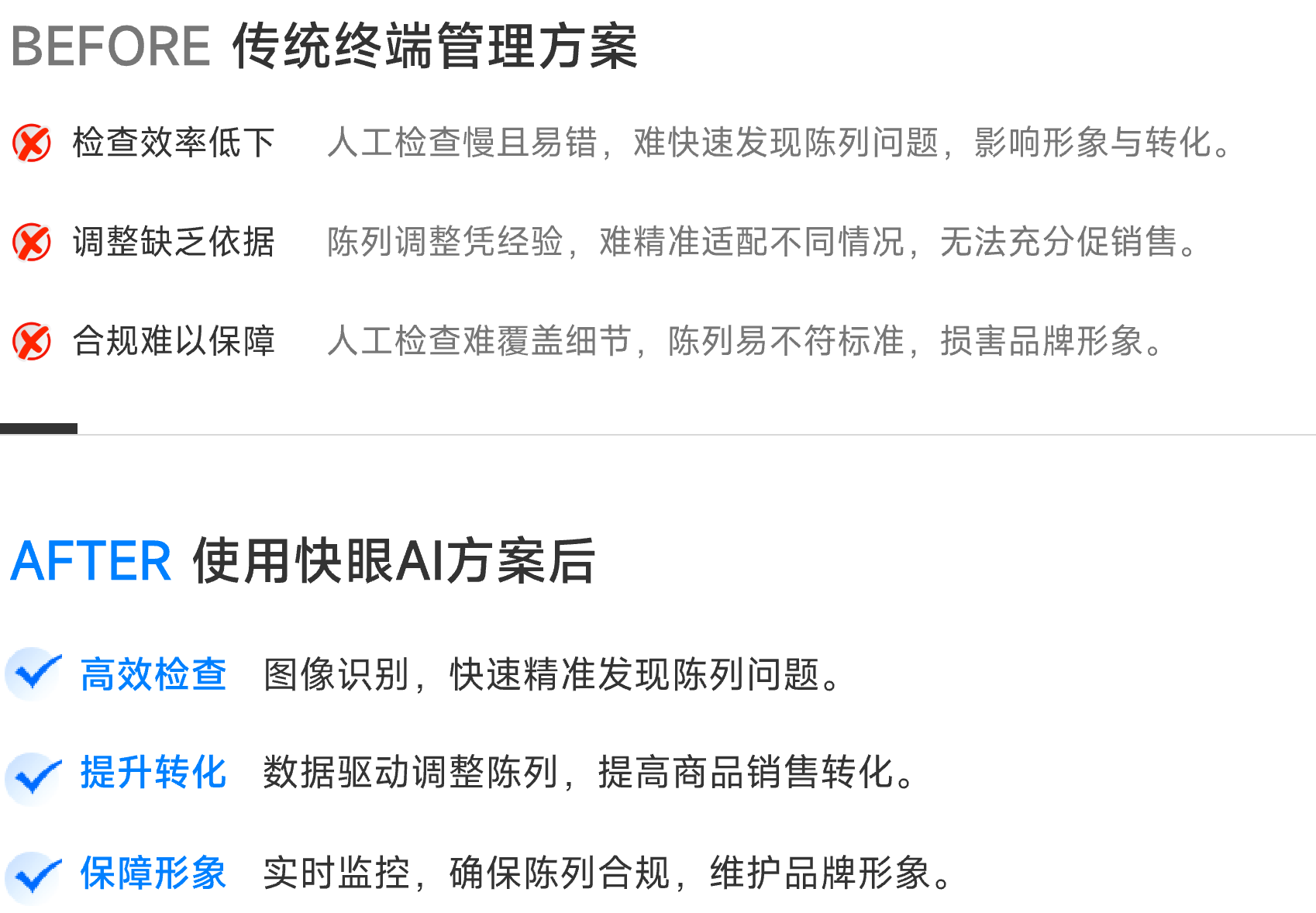 陈列管理详情