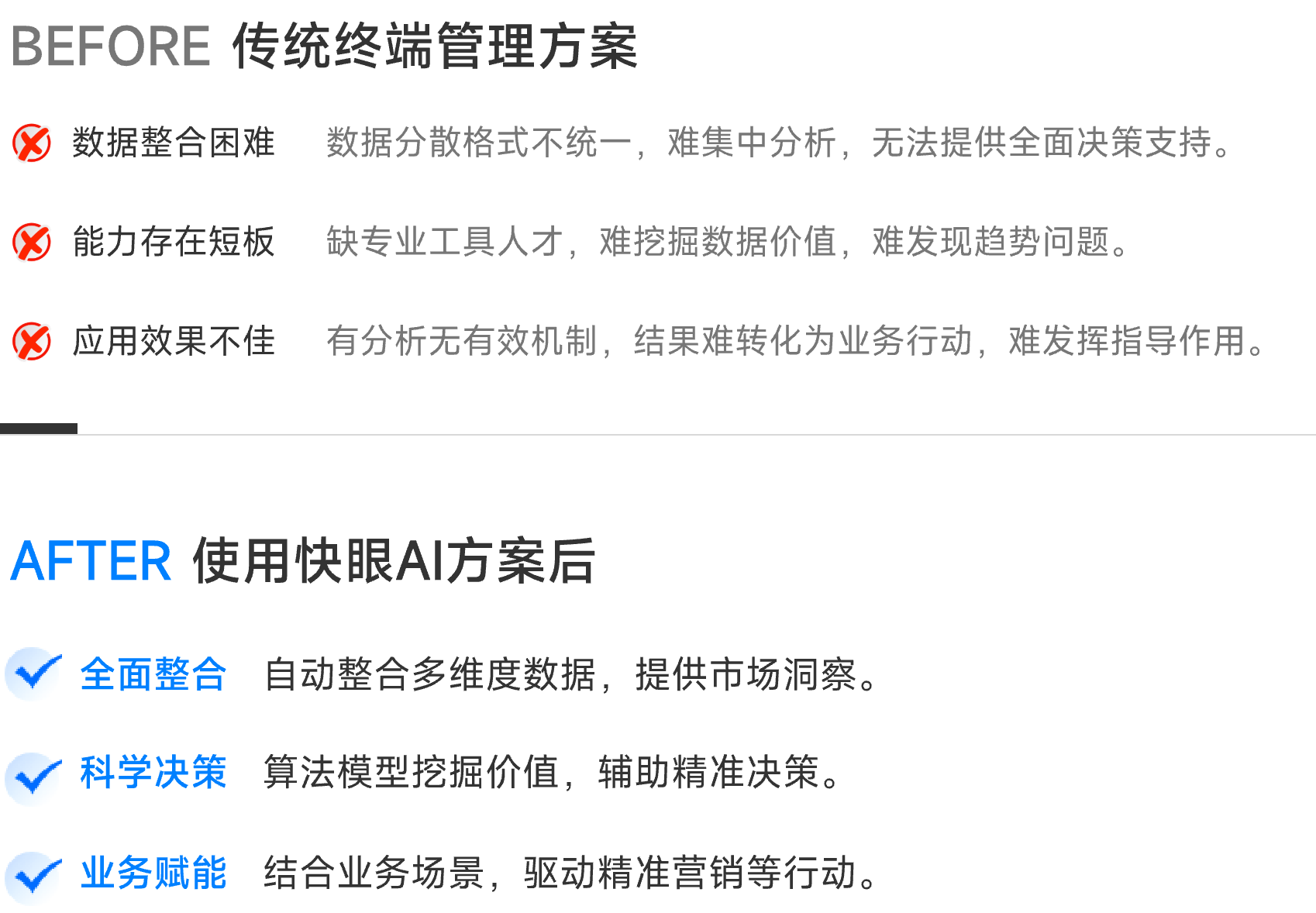 数据分析详情