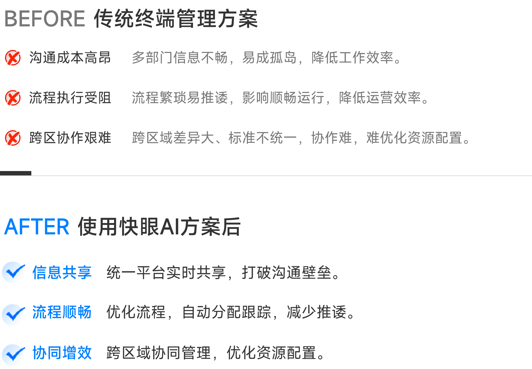 流程协同详情