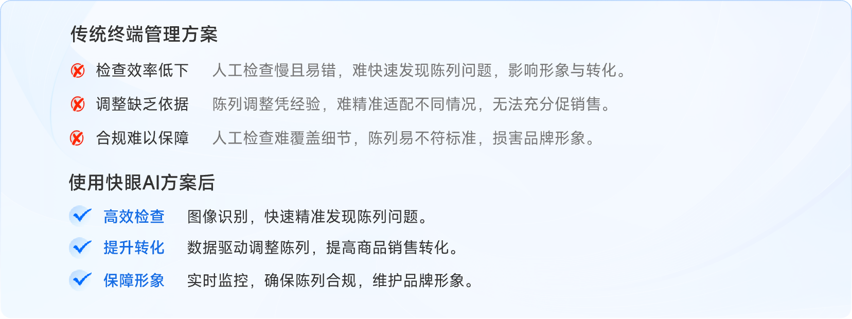 陈列管理