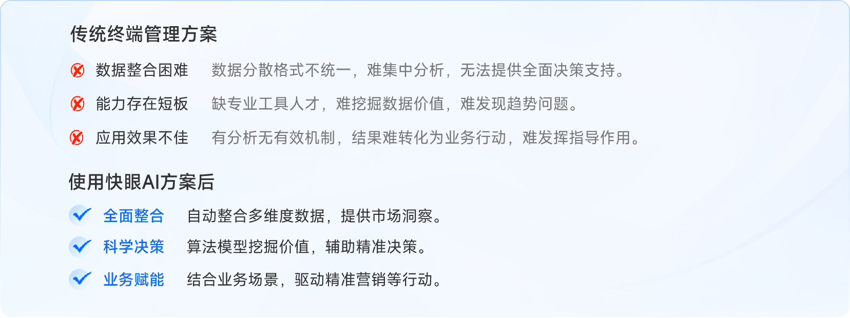 数据分析